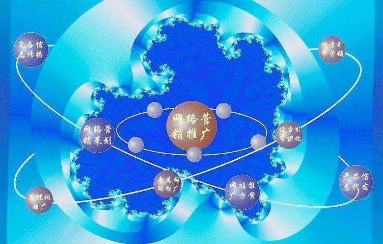 隆安新媒体运营企业需要掌握的网络推广技巧有哪些